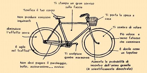 I Benefici della bicicletta